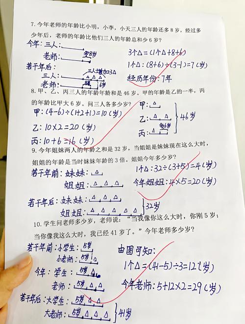  年龄挑战