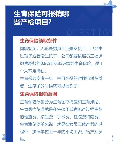生殖保险