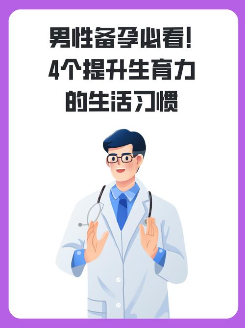  生育力提升