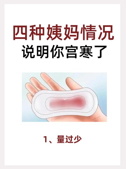 月经量减少