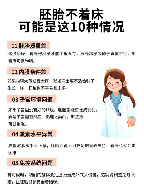 不着床概率