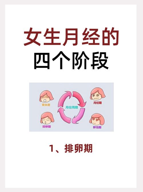 例假时间长