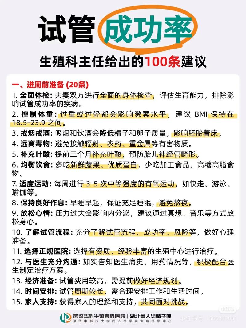 成功率
【描述】：本文介绍了试管移植后保持积极心态的重要性，并提供了一些保持积极心态的方法和相关统计数据，以帮助患者提高试管婴儿的成功率。