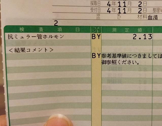 两步移植法