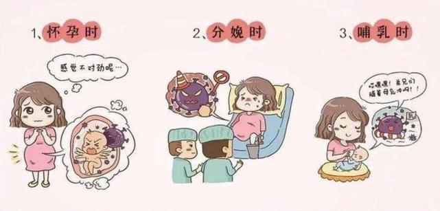  母婴传播