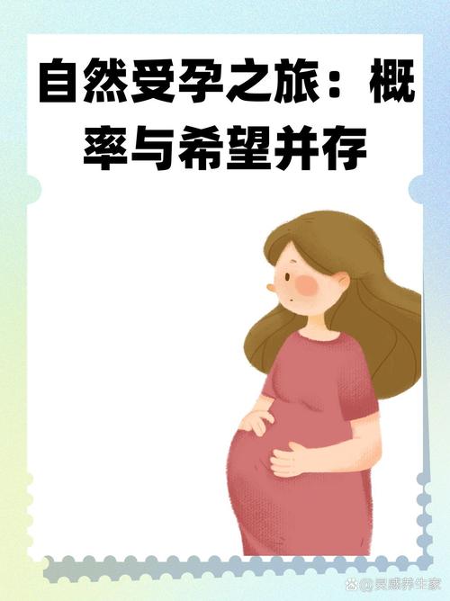  自然生育能力