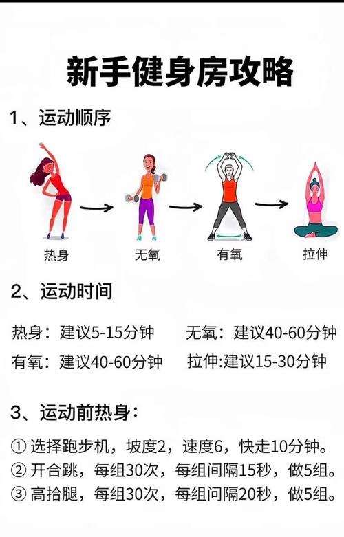  锻炼方法
