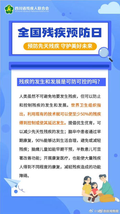 残疾风险