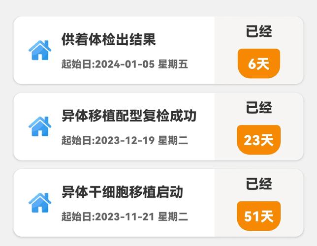 移植R方案