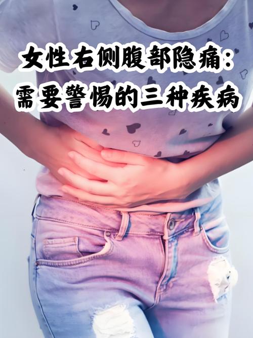 右腹疼痛