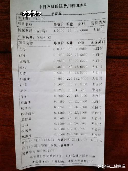  用药支出